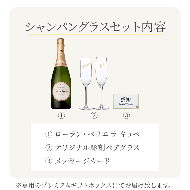 ローランペリエ 名入れ お酒 LaurentPerrier ラ キュベ シャンパン 酒