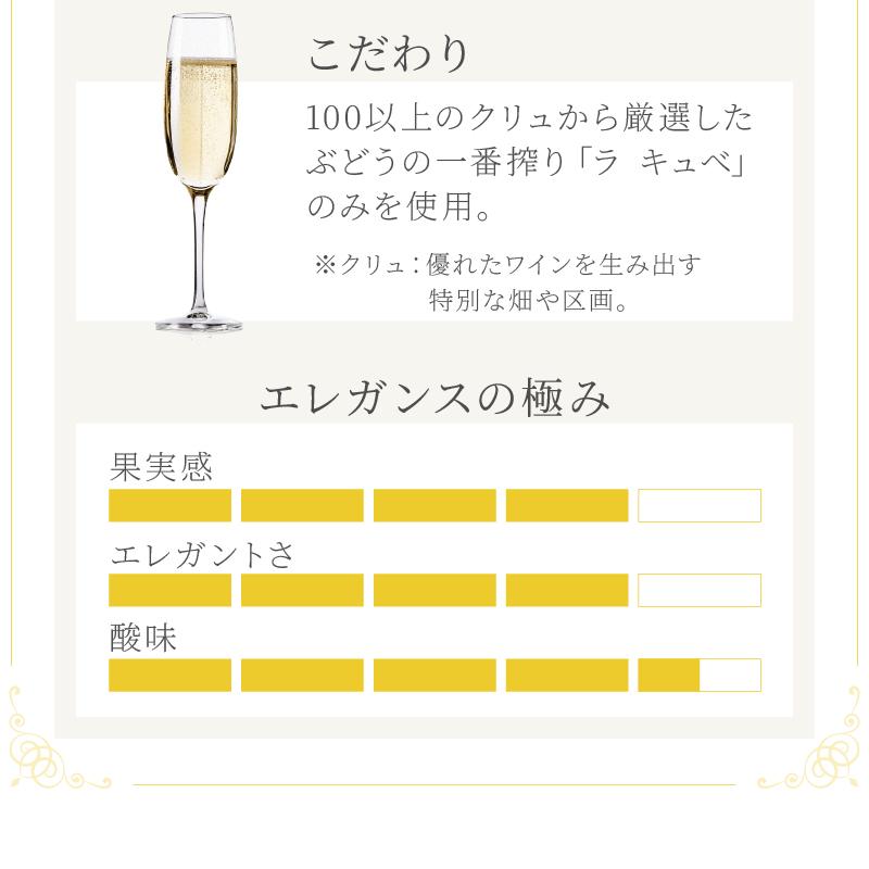 ローランペリエ 名入れ お酒 LaurentPerrier ラ キュベ シャンパン