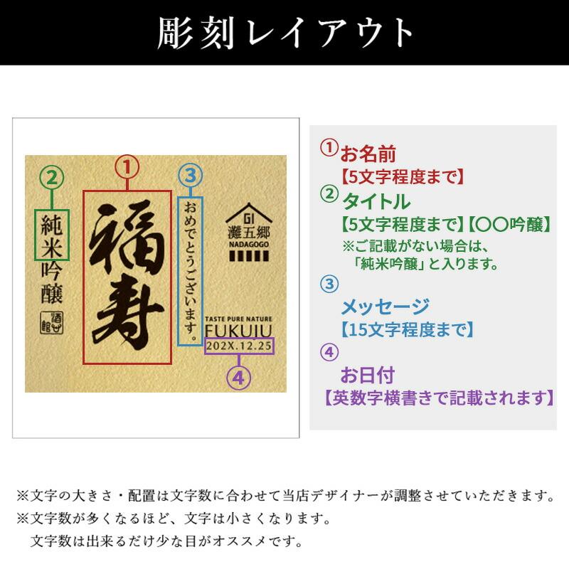 福寿 名入れ お酒 純米吟醸 日本酒 ノーベル賞 JAL 720ml 記念日名前