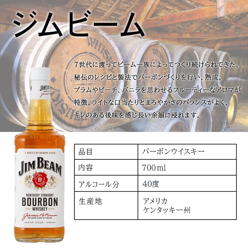名入れ ジムビーム ジョッキ ハイボール 名前入り ギフト おしゃれ jim beam バーボン ウィスキー お酒 プレゼント 祝い 誕生日 還暦 記念 クリスマス | ジムビーム | 04