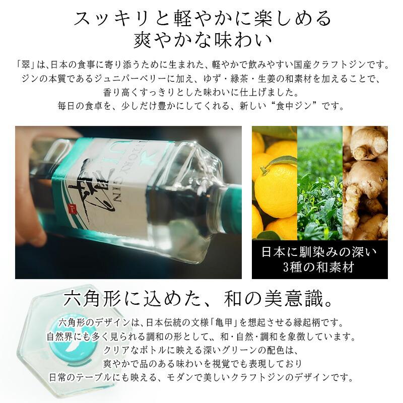 翠 名入れ お酒 サントリー sui ジン 翠ジンソーダ スイ クラフトジン