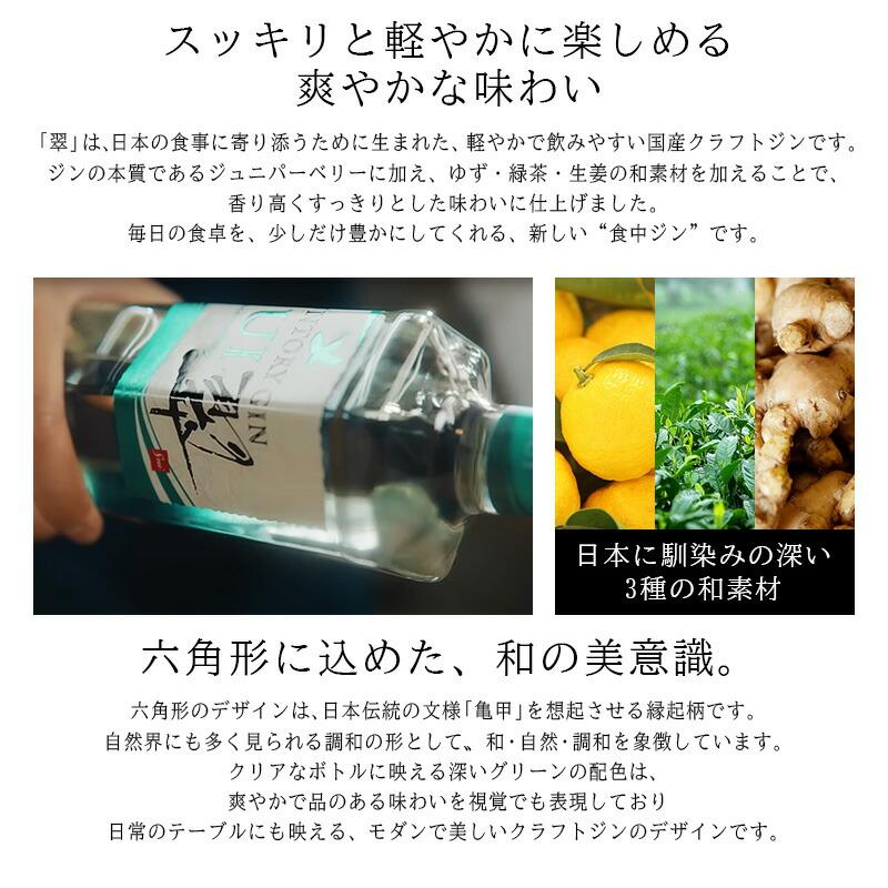 SUNTORY（サントリー） 翠 SUI 名入れ お酒 酒 ジン 700ml スピリッツ
