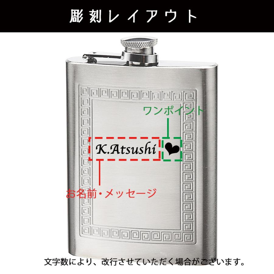 ウィスキー 名入れ 6.0oz 水筒 スキットル ラーメン柄 フラスコ 人気