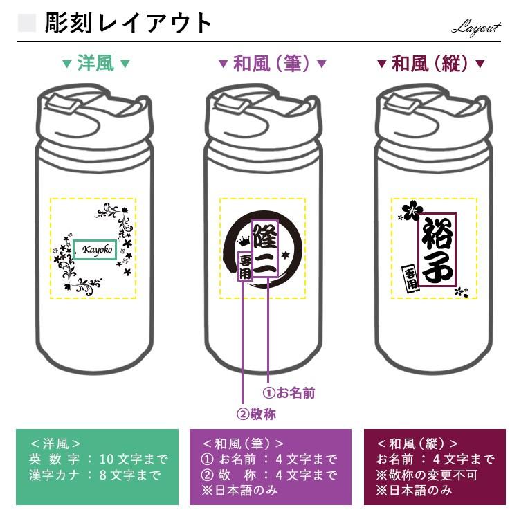 プレゼント 名入れ 名前入り ギフト タンブラー 蓋付き 水筒 マグボトル ざらっと 蓋つき タンブラー 350ml 誕生日 結婚 還暦 記念 Zara Futa Tumb 名入れギフトのアールクオーツ 通販 Yahoo ショッピング