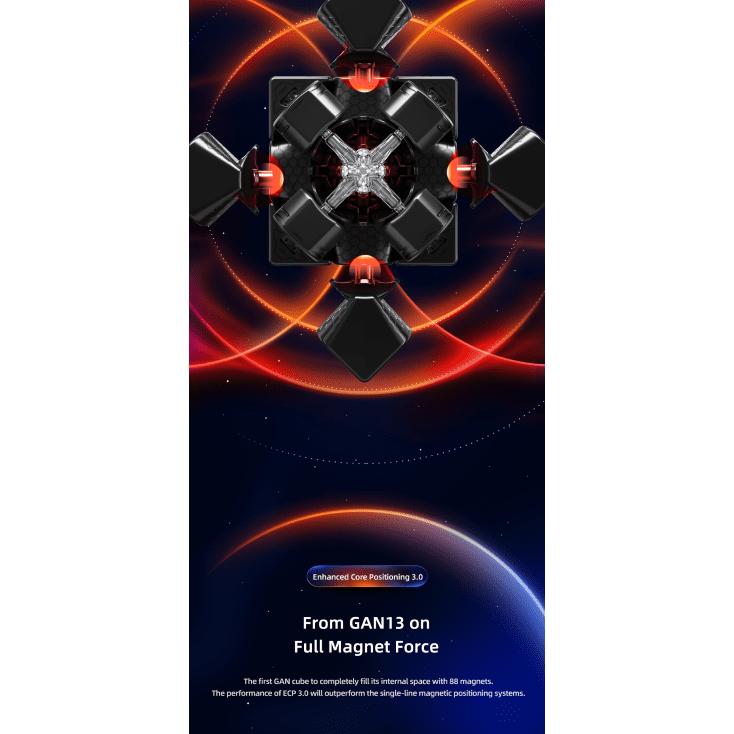 正規品 最新 GLADANA GAN13 Maglev Frosted 3x3x3 競技用 磁石搭載 スピードキューブ ルービックキューブ_6