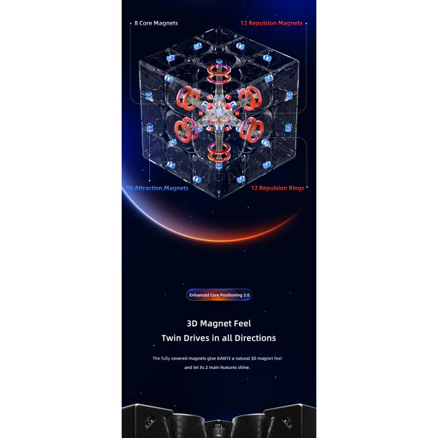 正規品 最新 GLADANA GAN13 Maglev Frosted 3x3x3 競技用 磁石搭載 スピードキューブ ルービックキューブ_7