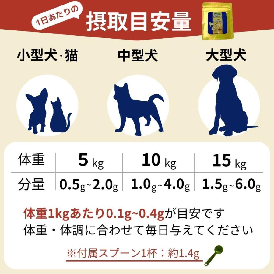 犬 猫 免疫力 ペット サプリ 冬虫夏草 免疫力対策 アレルギーフリー 有機 ガナシン 50g オーガニック ローヤルゼリー配合 七星堂 |  | 06