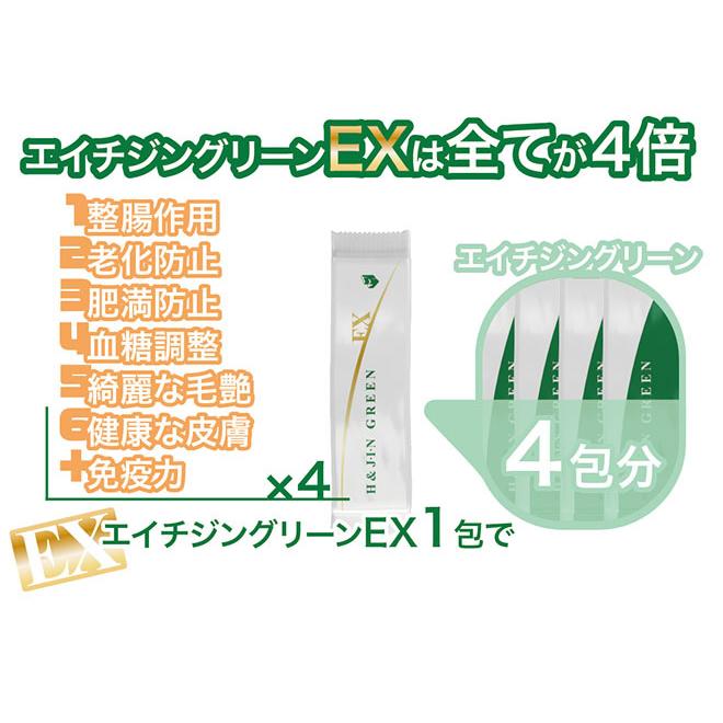 Premium乳酸菌H&JIN グリーンEX 動物用 30包(乳酸菌 ペット 犬用 猫用 エイチジン 動物用 高品質乳酸菌 サプリ サプリメント) |  | 02