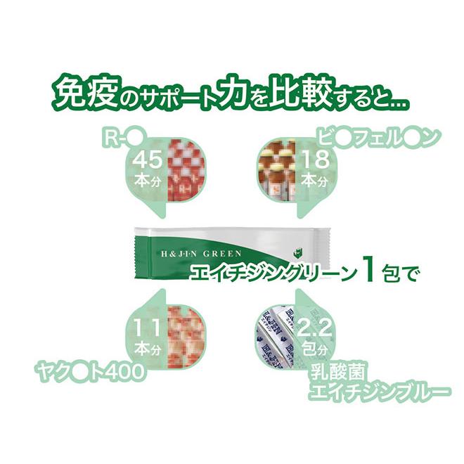 エイチジングリーン  乳酸菌  人用 30包 エイチジングリーン 人用（30包入り） | 株式会社H&J