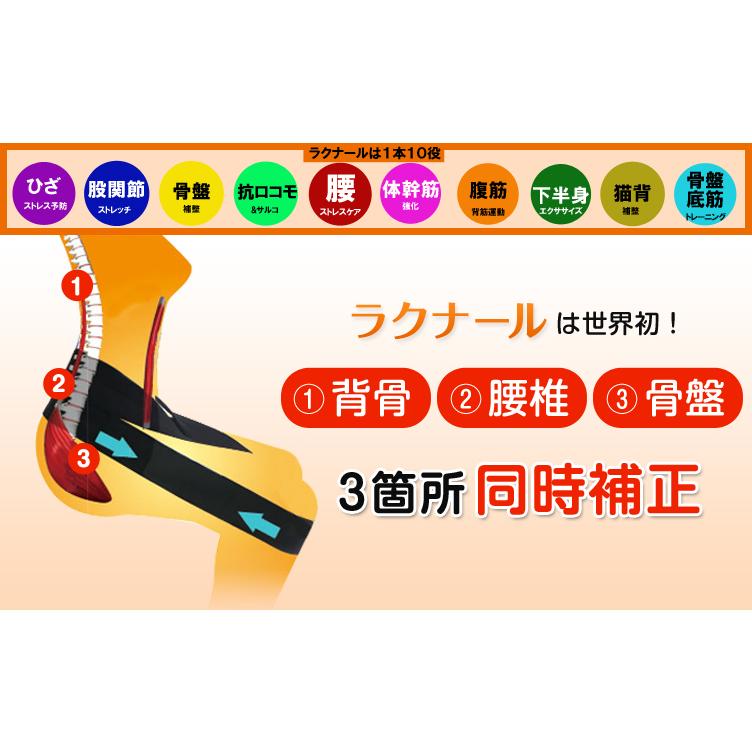 ラクナール 腸腰筋リラックスベルトS/M/Lサイズ 黒 トップ通商 ラクナール 腸腰筋リラックスベルトS/M/Lサイズ 黒 トップ通商