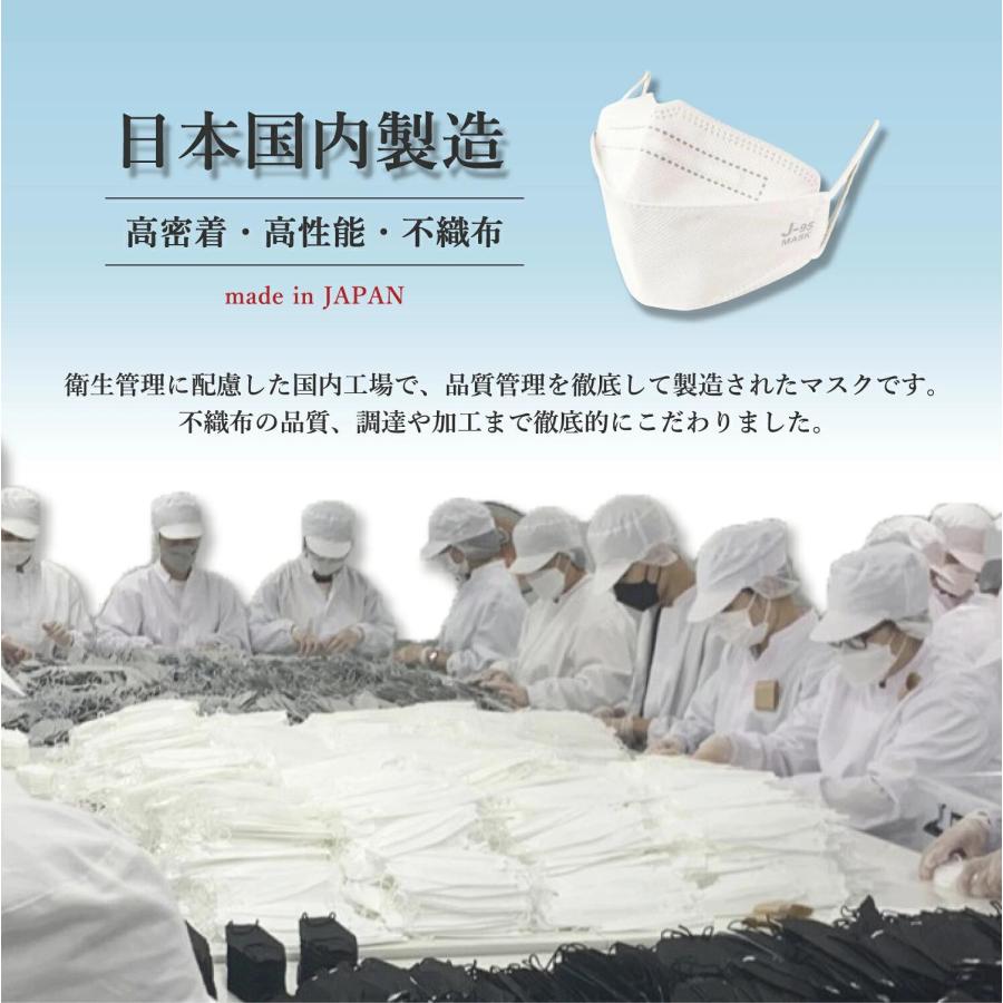 J-95 信頼の日本製 不織布 マスク J95 医療用JIS規格取得済みマスク 3D