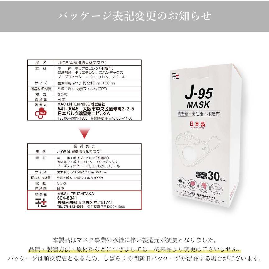 J-95 信頼の日本製 不織布 マスク J95 医療用JIS規格取得済みマスク 3D