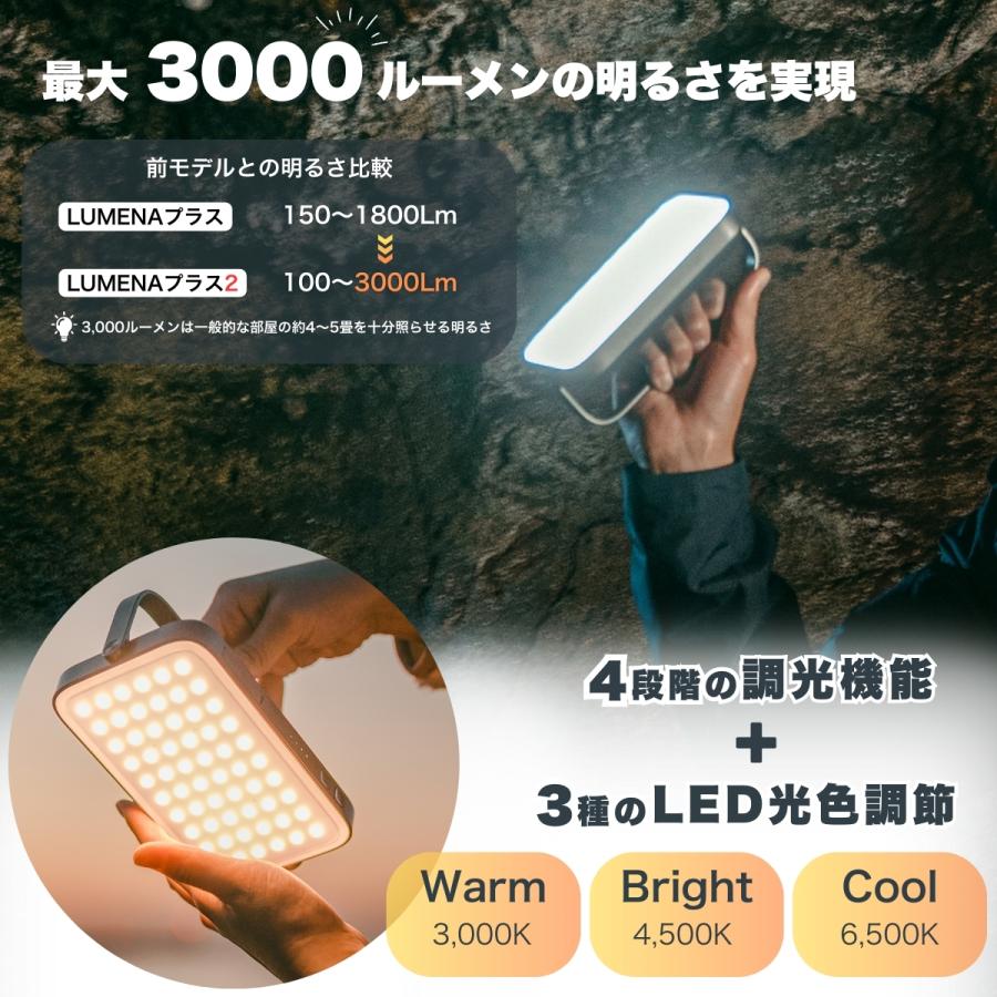ルーメナー プラス2 LEDランタン LUMENA プラスツー PLUS2 アウトドア