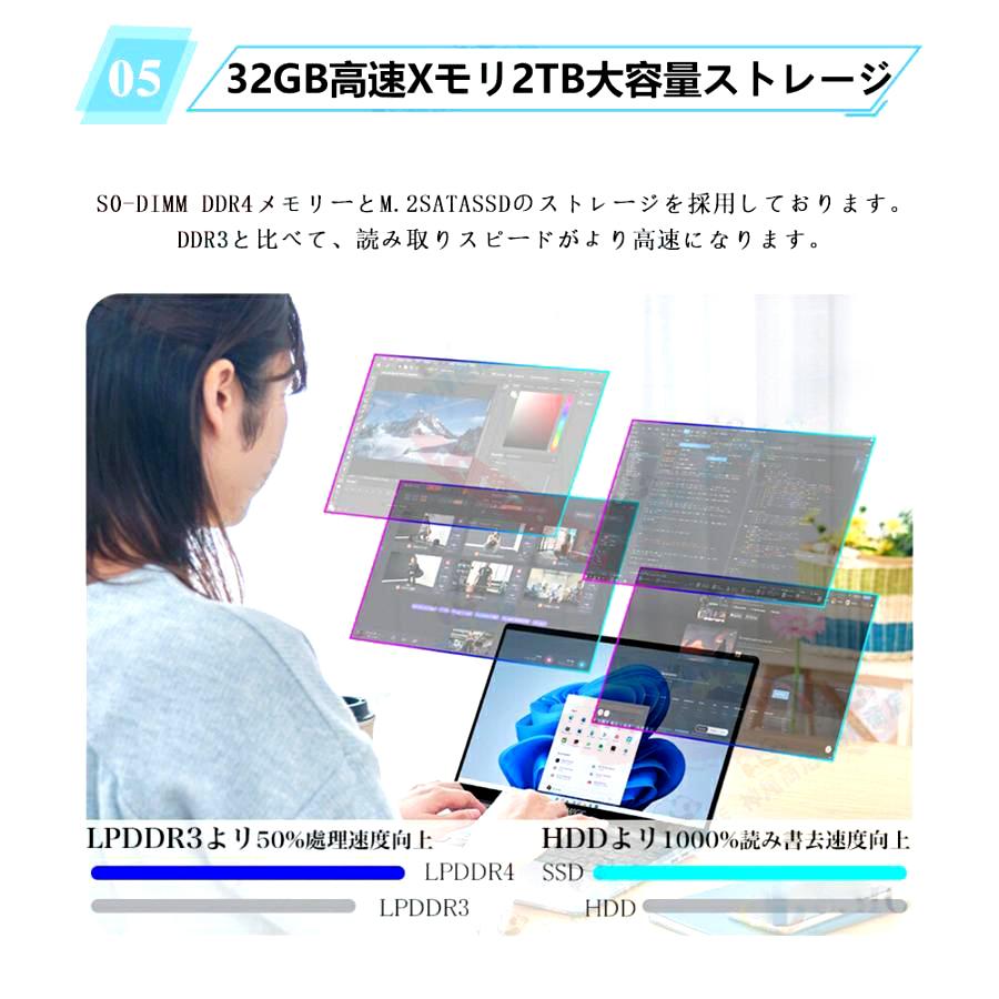 インテル ノートパソコン 新品 安い windows11 office 搭載