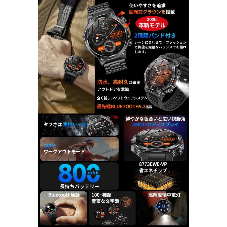 スマートウォッチ 軍用規格 日本製レディース 通話機能付き 1.8