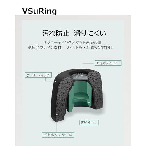 VSuRing イヤーピース ソニー用 WF-1000xm5 用 8個 低反発ウレタン製