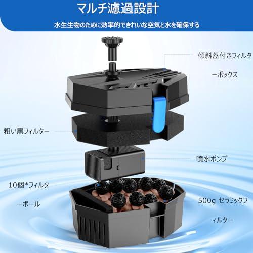 Biling 池フィルター付きソーラー噴水ポンプ 7.5W 1800mAh大容量電池