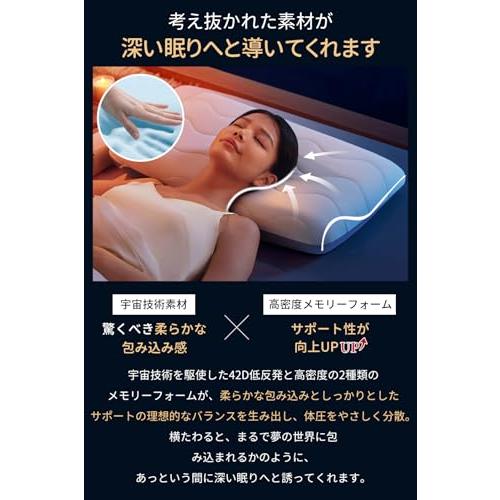 首肩を優しく支える低反発枕セット 最高級×5つ星ホテル仕様 首元をやさしく支える ネックピロー 首枕 低