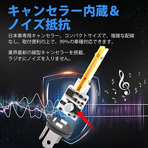 業界最ちっちゃ!』SUPAREE H4 LED ヘッドライト 車検対応 爆光 業界最ちっちゃ!』SUPAREE H4 LED ヘッドライト 車検対応 爆光