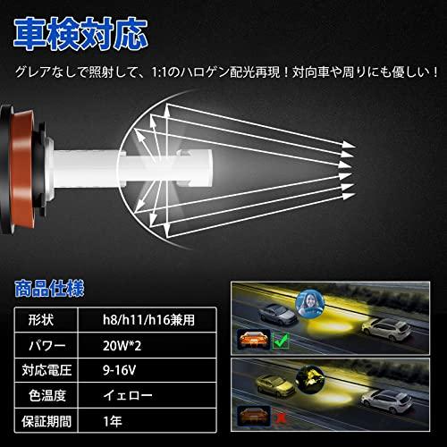 「新規爆光ledフォグ」SUPAREE H11 LEDフォグランプ H8 イェロー 爆光 H16 H9 車検対応 DC12V車用 20W 300｜r-street｜07