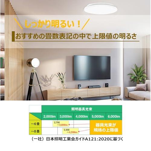 TOSHIBA(東芝) LEDシーリングライト 調光タイプ 6畳(日本照明工業会