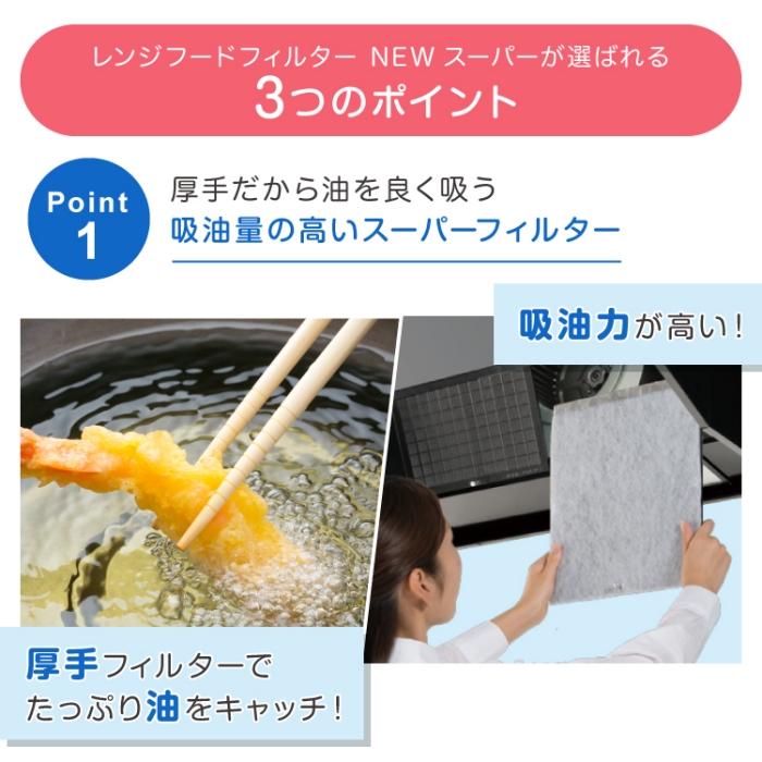 【新品・未開封】レンジフードフィルターR型　30枚 換気扇フィルター レンジフード フィルター 特厚1センチ