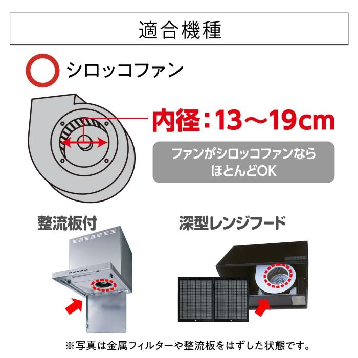 ワンタッチ シロッコファンカバー 2枚入 簡単取付 レンジフード 