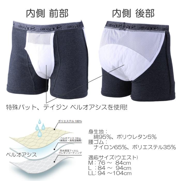 吸水ポケット付き 失禁ボクサーパンツ 2色組 (ちょいモレ対策 後ろモレ 横モレ 尿もれ 尿モレ 失禁パンツ テイジン ベルオアシス 使用)_2
