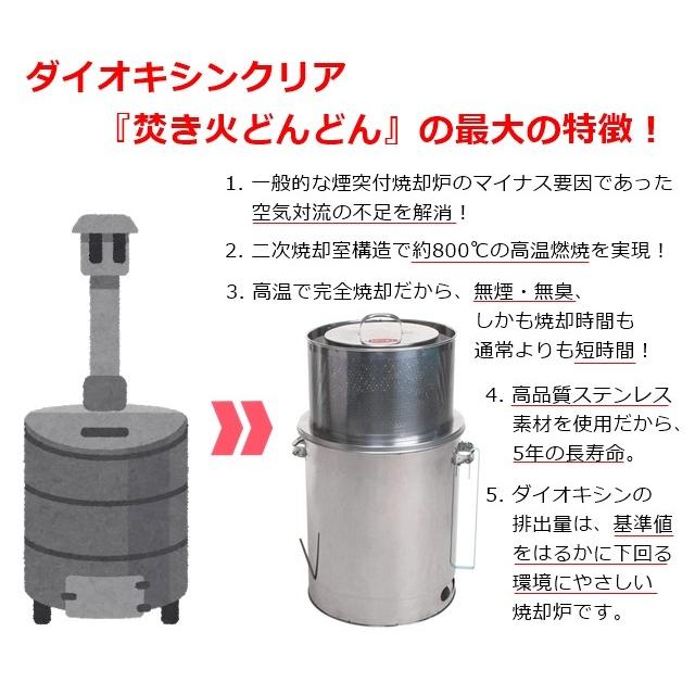 実績No.1 家庭用 焼却器 ダイオキシンクリア 焚き火どんどん 60L 日本製 MOKI M60FZ 家庭用焼却炉 煙公害対策 モキ製作所 焼却炉｜r-style｜03