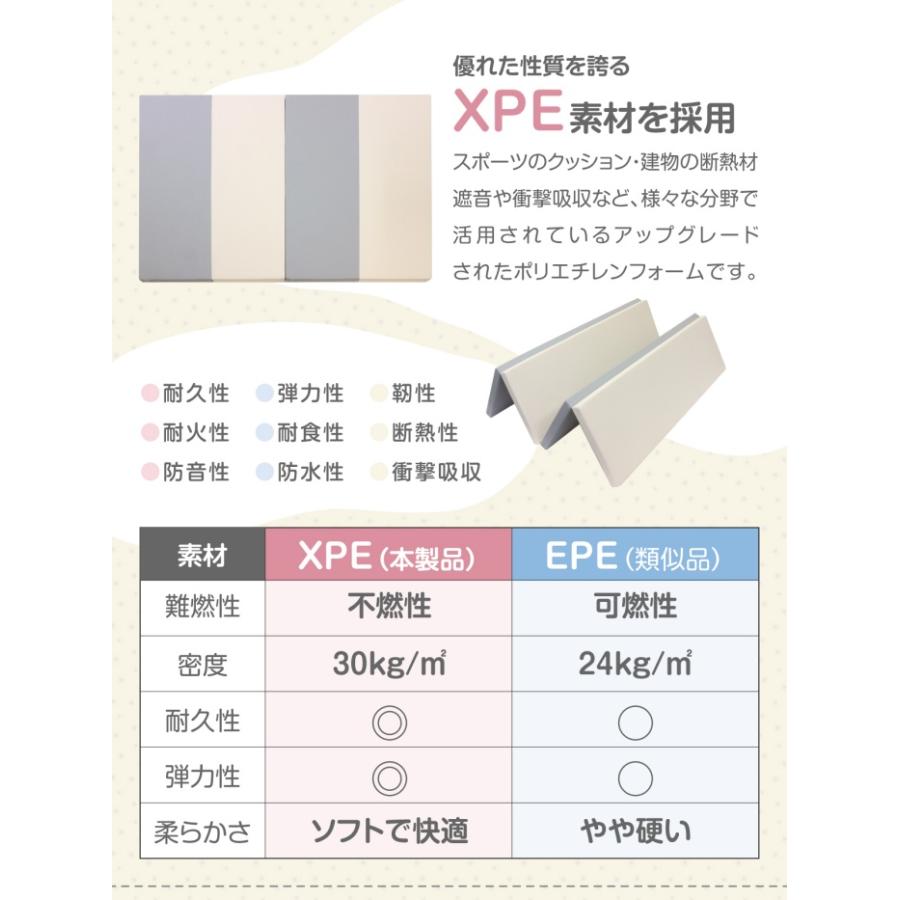 ベビープレイマット 折り畳み 180x200x2cm 厚手 XPE素材 弾力性 617Ty6JIVDL.jpg