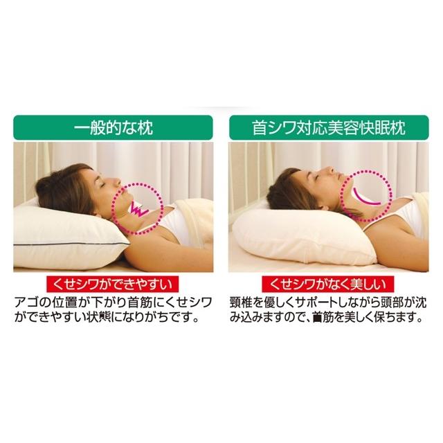 首シワ対策 Asmot リンクルフリーピロー スクワラン配合の専用カバー付 寝ている間にネックケア 快眠 枕 首 ストレートネック 首 肩に優しい癒しの枕 Wrinklefreepillow M ｒ Style 通販 Yahoo ショッピング