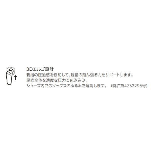 YONEX（ヨネックス） メンズ スニーカーインソックス 19121