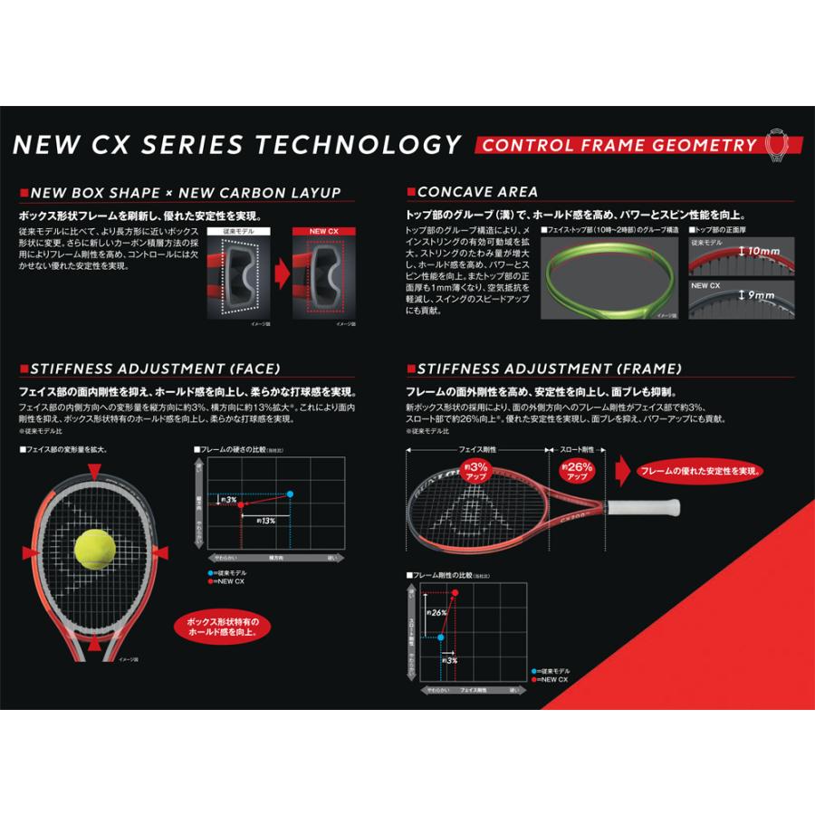 ダンロップテニスラケット CX200 OS (DS22404 2024年モデル) DUNLOP ダンロップ(DUNLOP)ダンロップ CX200 OS (2024年モデル
