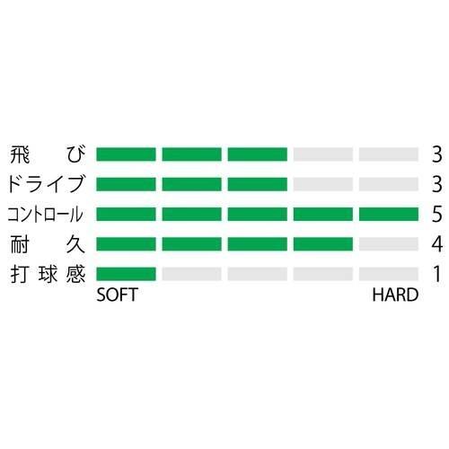 YONEX ヨネックス S-TRACE S-トレース SGST 5張りセット ソフトテニス 