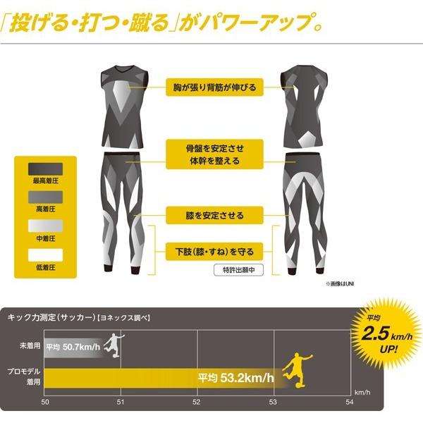 YONEX（ヨネックス） ユニセックス ノースリーブシャツ STBP1019