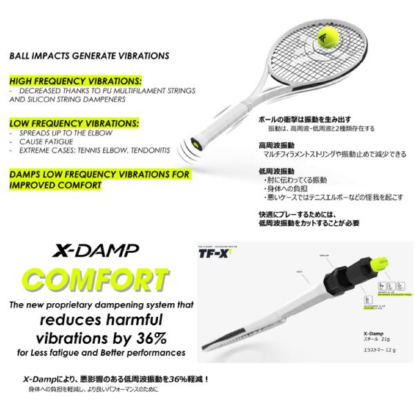 18304円 【通販 テクニファイバー Tecnifibre テニスラケット TF-エックス1 285 TF-X1 TFRX112