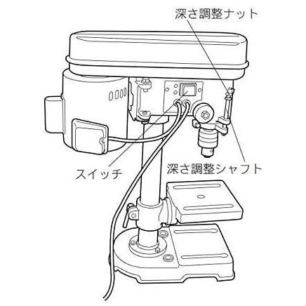 マキタ(Makita)　卓上ボール盤　鉄工14mm　木工24mm　TB131