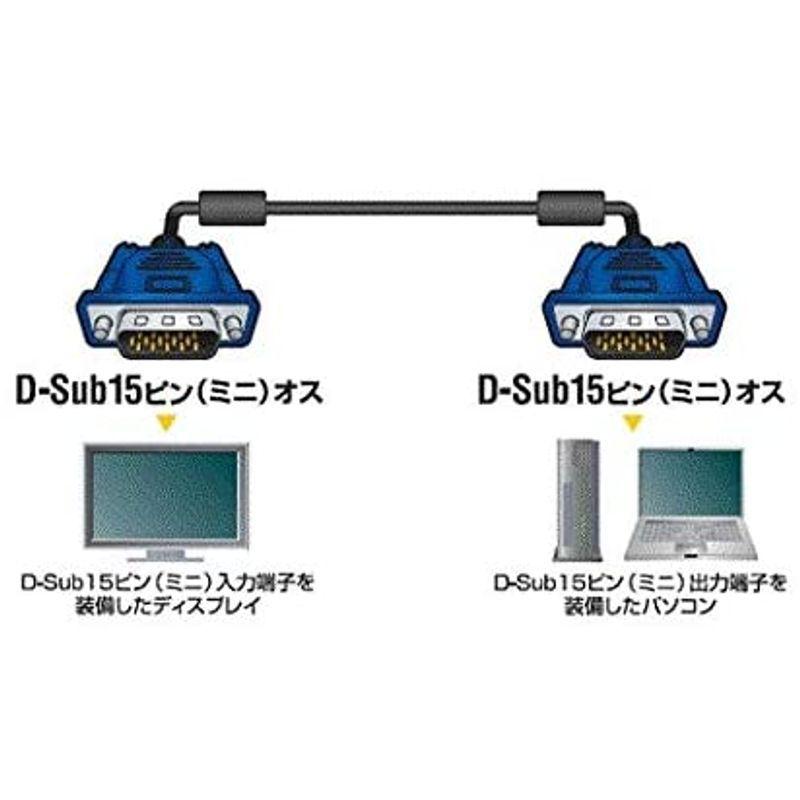まとめ エレコム ディスプレイケーブルミニD-Sub15pinオス 5.0m CAC-50BK 1本 高評価の贈り物 まとめ エレコム ディスプレイケーブルミニD-Sub15pinオス 5.0m CAC-50BK 1本 高評価の贈り物