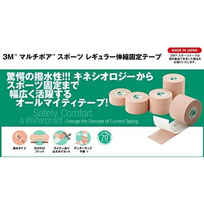 3M(スリーエム) キネシオロジー テーピング マルチポアスポーツ レギュラー スリーエム キネシオロジー テーピング マルチポアスポーツ レギュラー サイズ