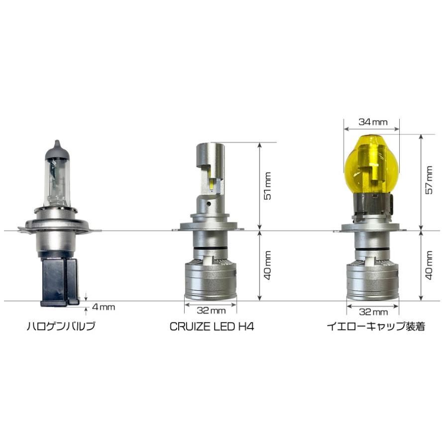 CRUIZE クルーズ ヘッドライト LED バルブ H4 ハイ ロー 35W 2個 CRUIZE クルーズ ヘッドライト LED バルブ H4 ハイ ロー 35W 2個