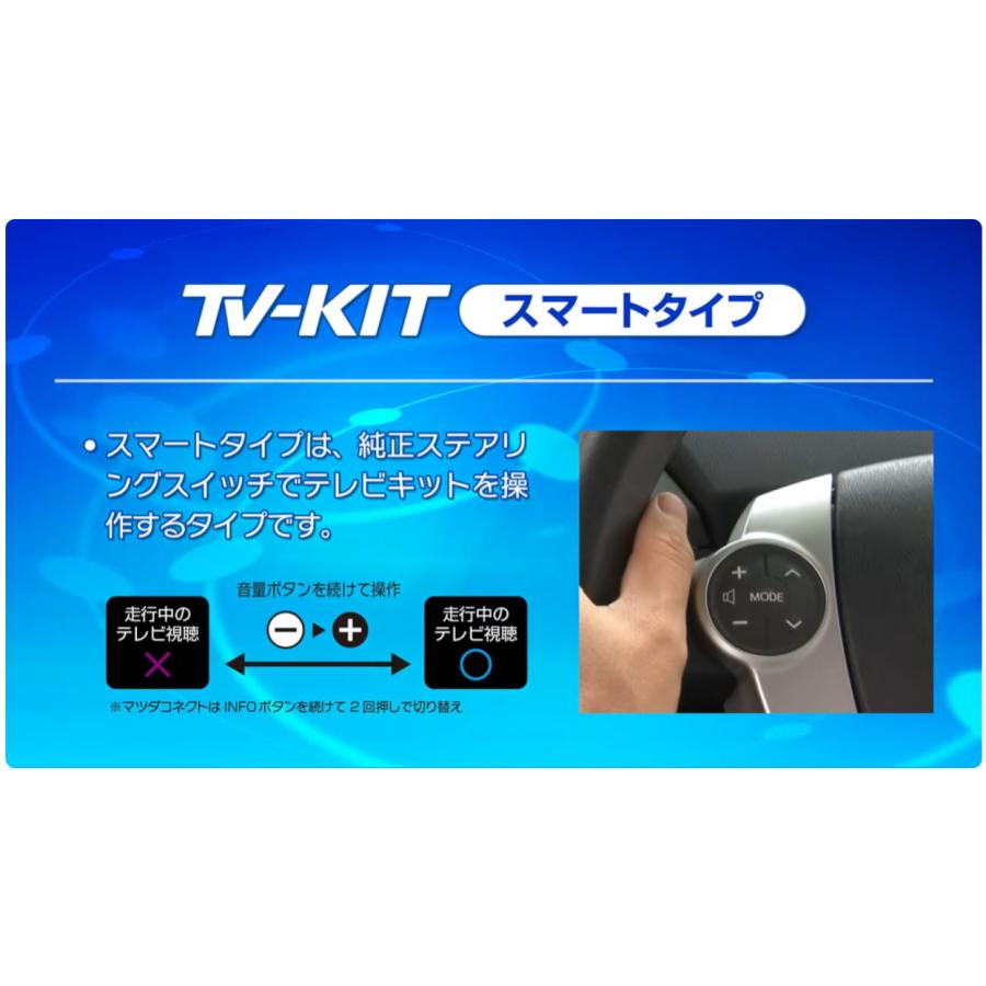 Data System（データシステム） TV-KIT シリーズ DTV415 DTV415B-A