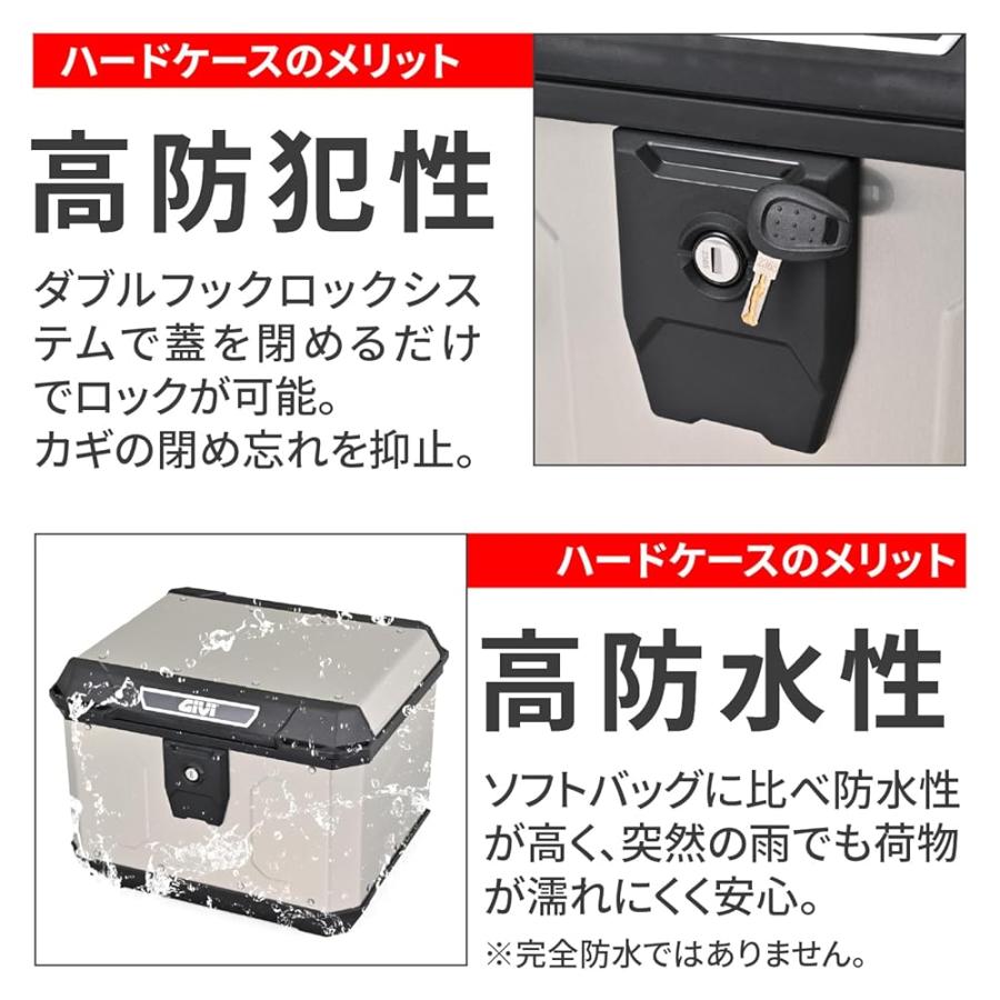 GIVI 63500 MATTERHORN リアボックス モノロック 47L アルミ製 MTN47A
