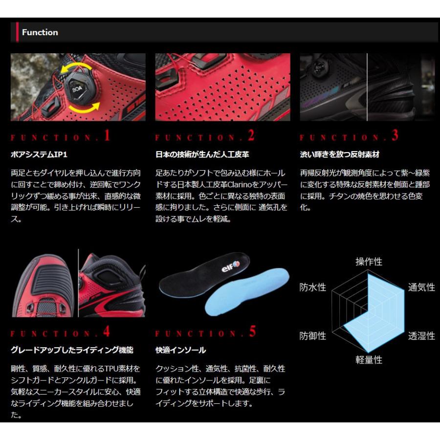 ☆【メーカー欠品ありますので事前在庫確認推奨】エルフ シンテーゼ16