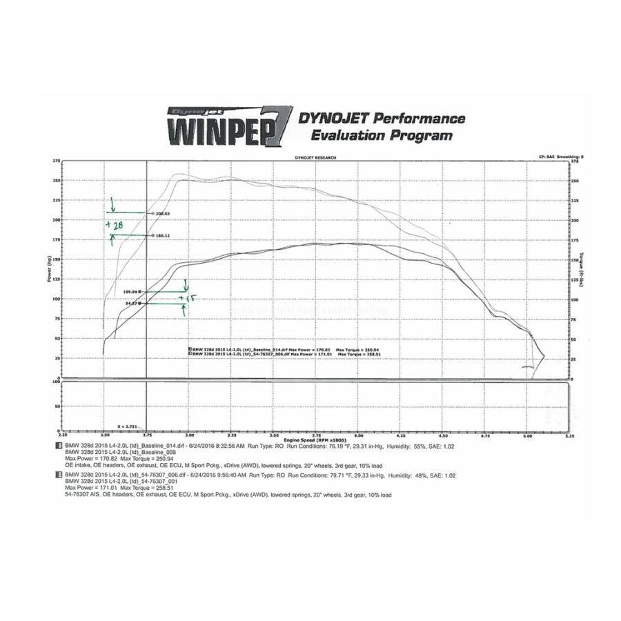 BMW afe エア インテーク 2013-2016年 320d F30 F31 N47 2.0L