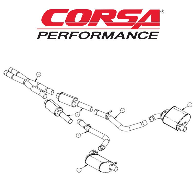 ダッジ（DODGE） CORSA チャレンジャー 2015-2021年 3.6L V6 CAT-BACK