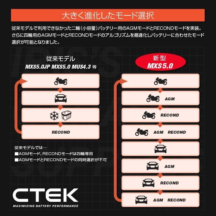 CTEK  MXS 5.0 シーテック バッテリー チャージャー 最新 新世代モデル  日本語説明書付｜r70-autoparts｜08