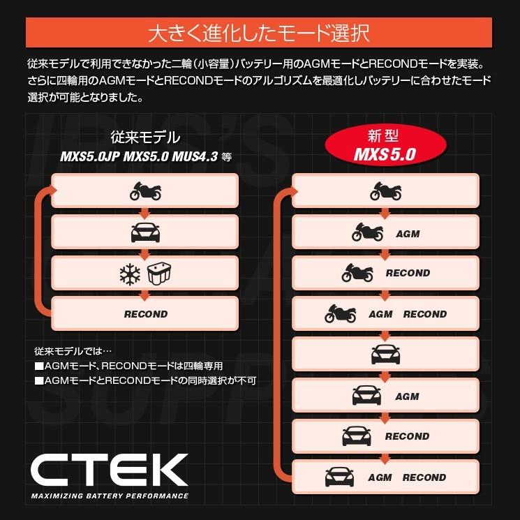 CTEK   MXS 5.0  シーテック バッテリー チャージャー  最新 新世代モデル　バンパーセット  日本語説明書付｜r70-autoparts｜07