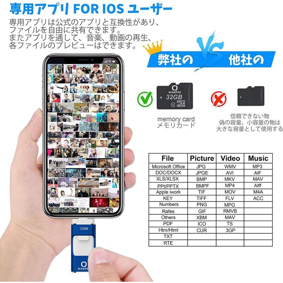 フラッシュドライブ Usbメモリー 128gb Iphone Android Pc 3in1 専用アプリ Otg Type C変換アダプタ Rabbit Sakura 通販 Yahoo ショッピング