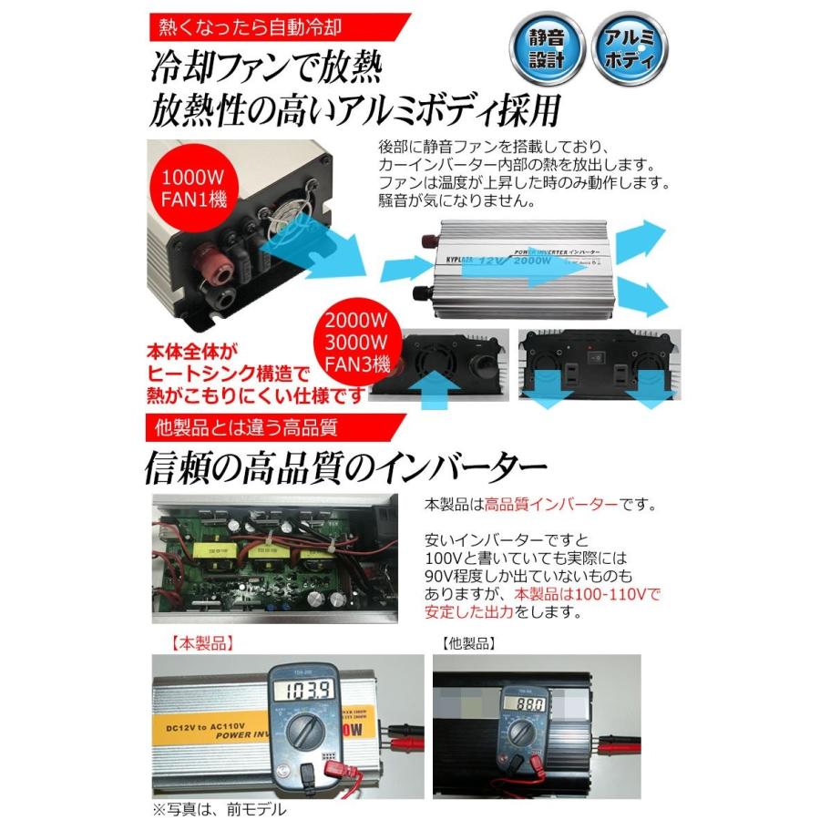 半額品 インバータ 12v 定格 1000w 最大 2000w 電源インバーター Usb電源 Dc12v Ac100v 50hz 60hz切替可 時間指定不可 Www Angkaalam Com