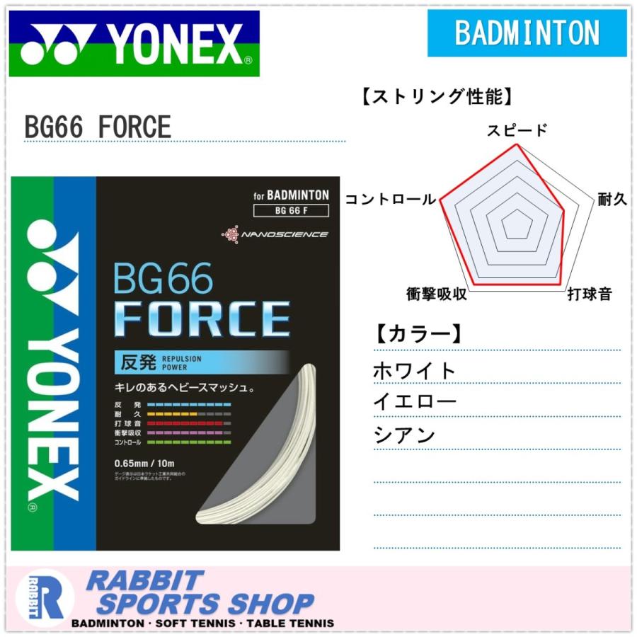 沸騰ブラドン ヨネックス BG66フォース BG66 FORCE バドミントンガット